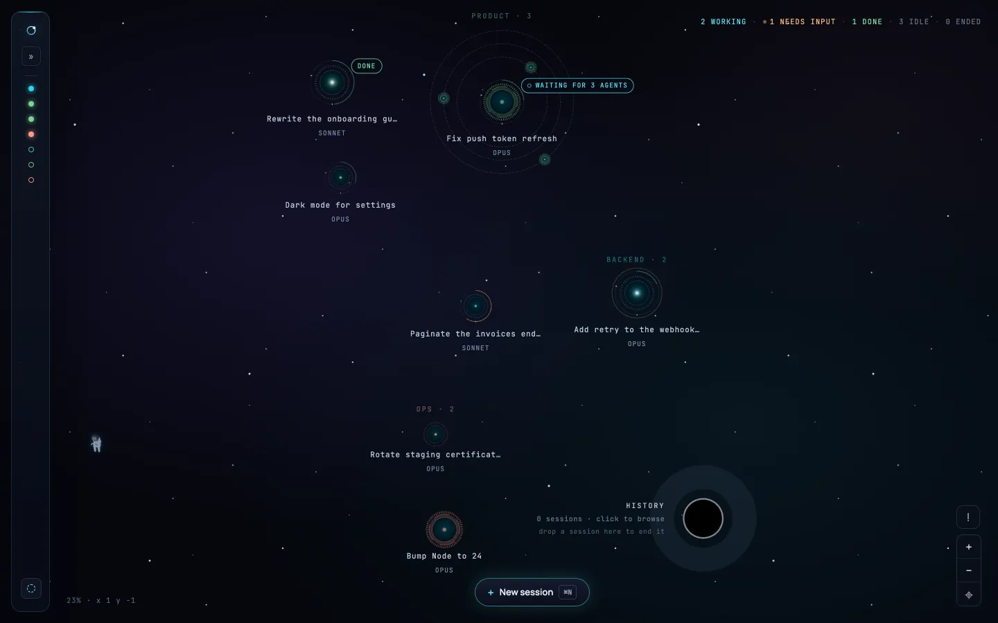 The Orbital map: Claude Code sessions drawn as planets, one working, one waiting for your input, one done, and one with its subagents circling it as moons.